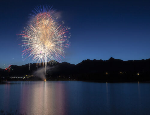 Photographing Fireworks – Settings and Tips